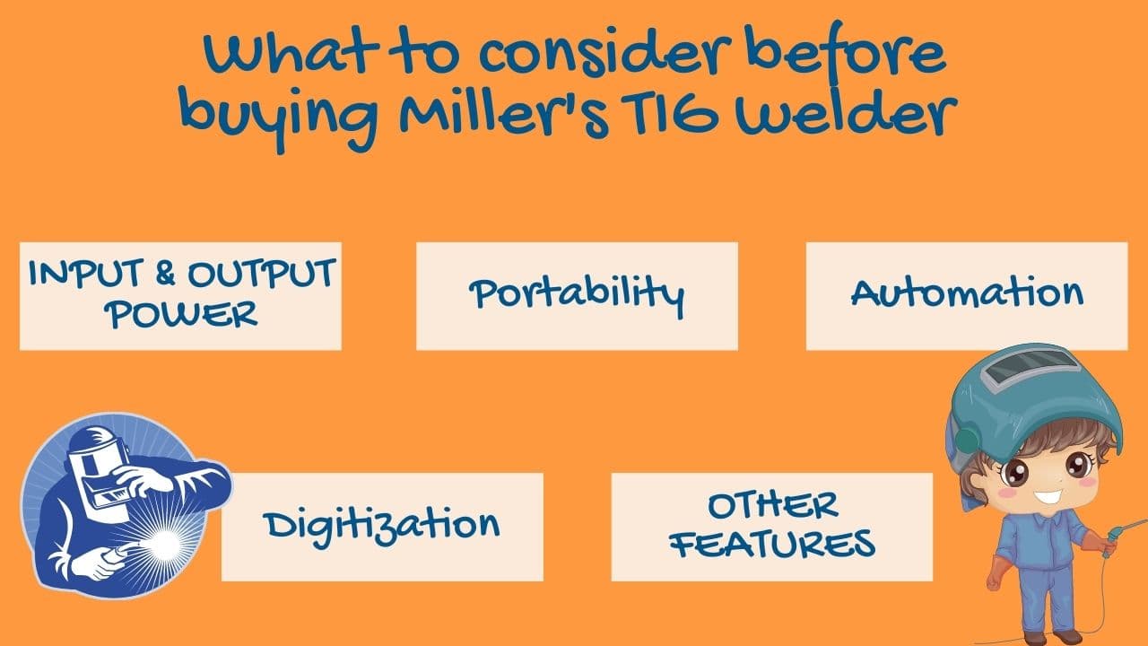 What to consider before buying Best Miller TIG Welder
